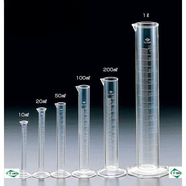 Standard Size Plastic Measurin - Home Cooking Utensils review and price
